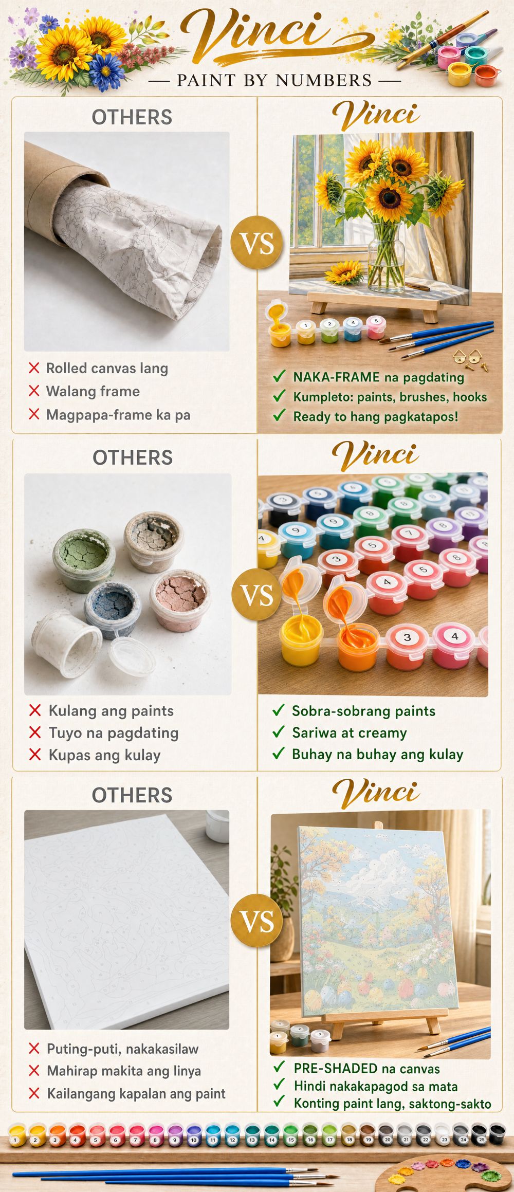 Others vs Vinci - framed canvas, vibrant paints, and pre-shaded canvas comparison